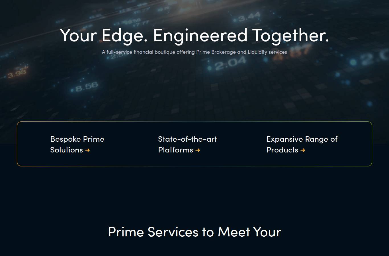 The platform page on the Scope Markets website